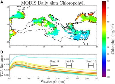 Using Machine Learning for Timely Estimates of Ocean Color Information From Hyperspectral Satellite Measurements in the Presence of Clouds, Aerosols, and Sunglint